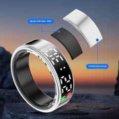 Smart ring med display som aktiveras med en "flip"-rörelse